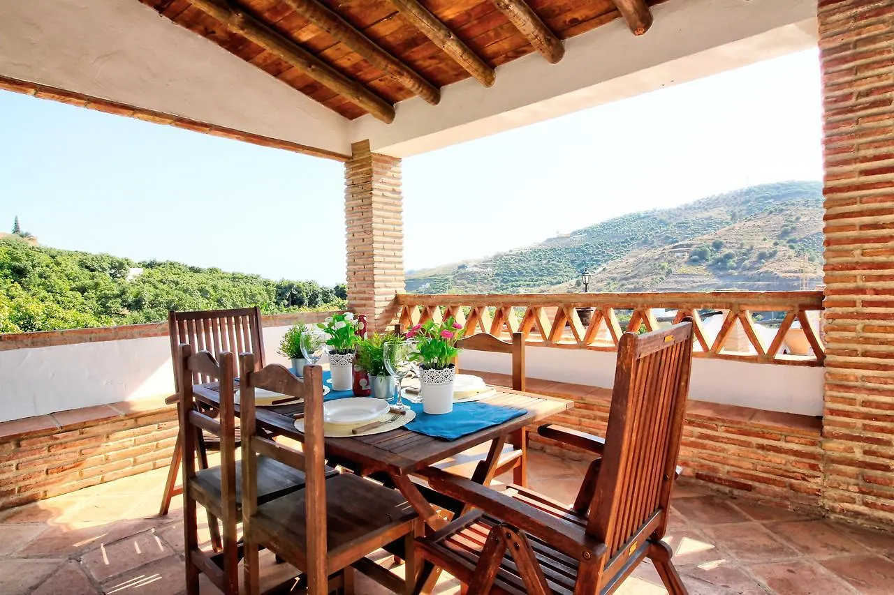 Villa Rosafina contacts